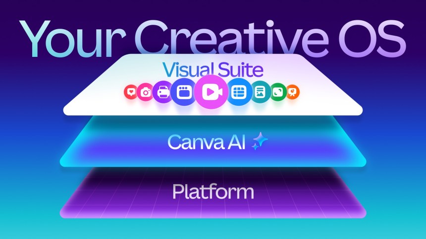 Canva Unveils New Design Model with Enhanced AI Features Canva Unveils New Design Model with Enhanced AI Features