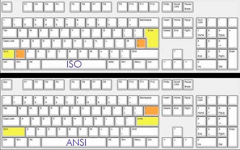  Windows でキーボード言語を変更する方法
