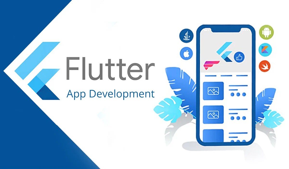 What is Flutter and how does it work? - Techvify