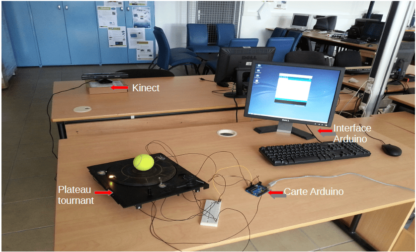 Scanner 3d Kinect Telefab