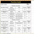 sixsigmafunctionaudit-115×115
