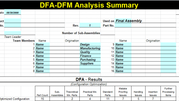 DFADFM Analysis 620×350