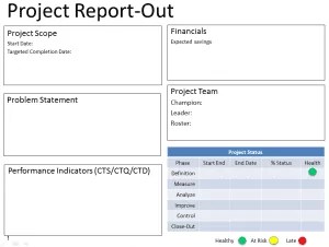 DMAIC Project Report Template 300×226