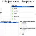 Gated Project Report Template 150×150