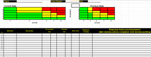 Riskassessment 300×114