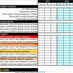 softwarequalitymatrix 150×150
