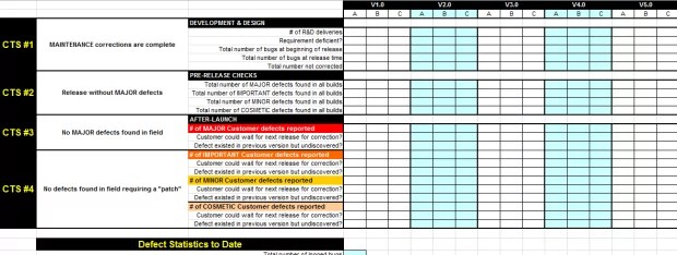 softwarequalitymatrix-620×234