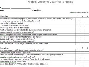 lessonslearneddocument 300×225