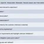 lessonslearnedpowerpoint 150×150