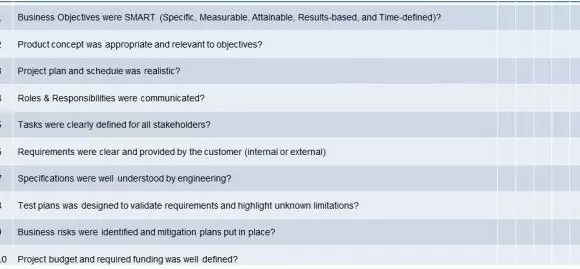 lessonslearnedpowerpoint 580×269