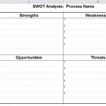 swottemplate-150×150