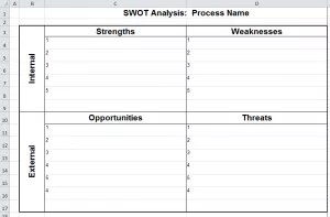 swottemplate-300×197