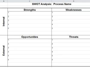 swottemplate-300×225