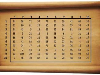 random table 326×245