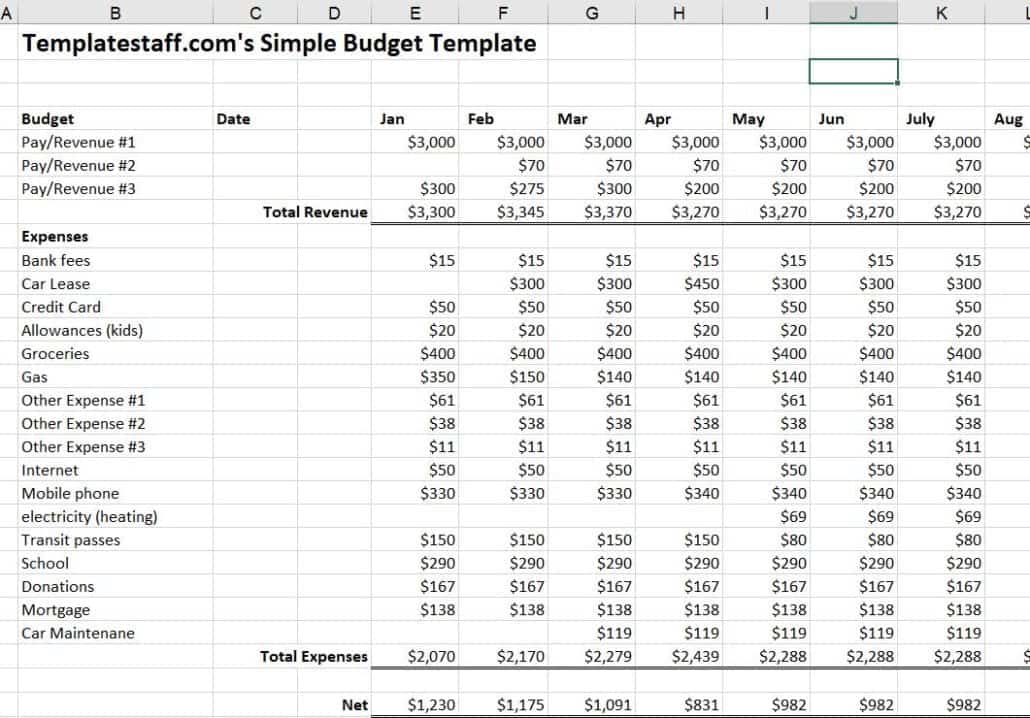 simple budget template
