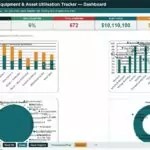 Project Management Templates