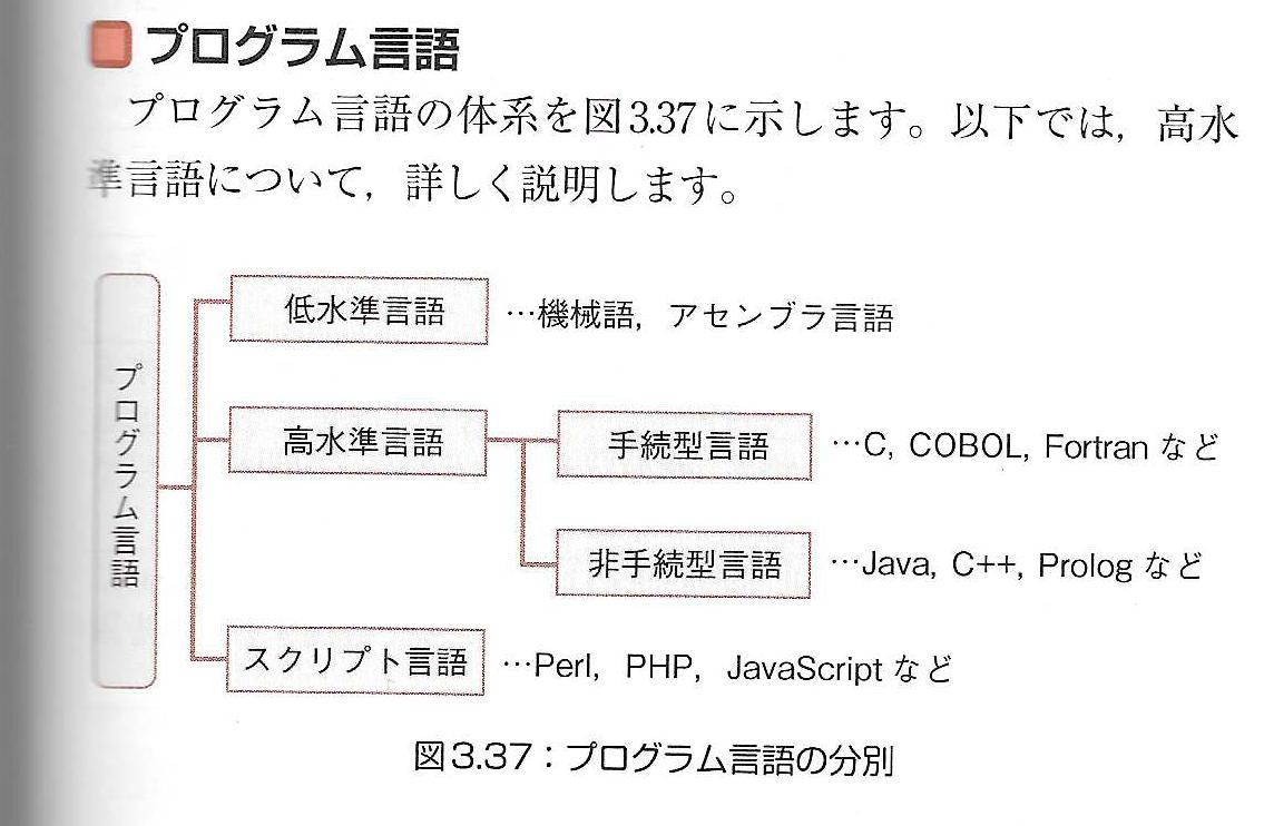 徹底攻略 基本情報技術者教科書」(大滝みや子監修、月江伸弘著)のプログラム言語の分別は妥当か?