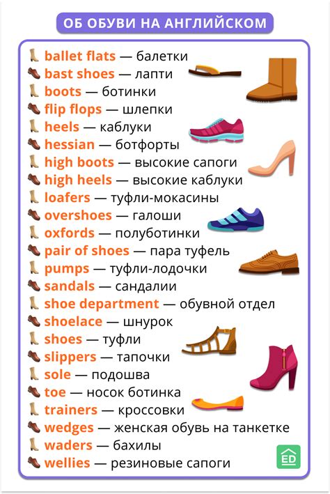 Английские идиомы с примерами и пояснениями значений для повседневного общения