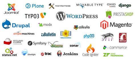 Практическое руководство по выбору CMS для создания и управления сайтом