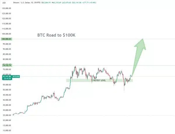 GV9uWvRWcAEIDFl - The Crypto Basic GV9uWvRWcAEIDFl