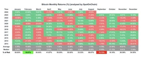 GWWuwbCbQAASYwW - The Crypto Basic GWWuwbCbQAASYwW