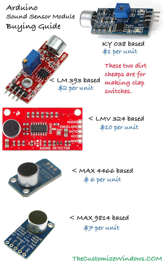 Sound Sensor Module Circuit Diagram » Wiring Digital And Schematic
