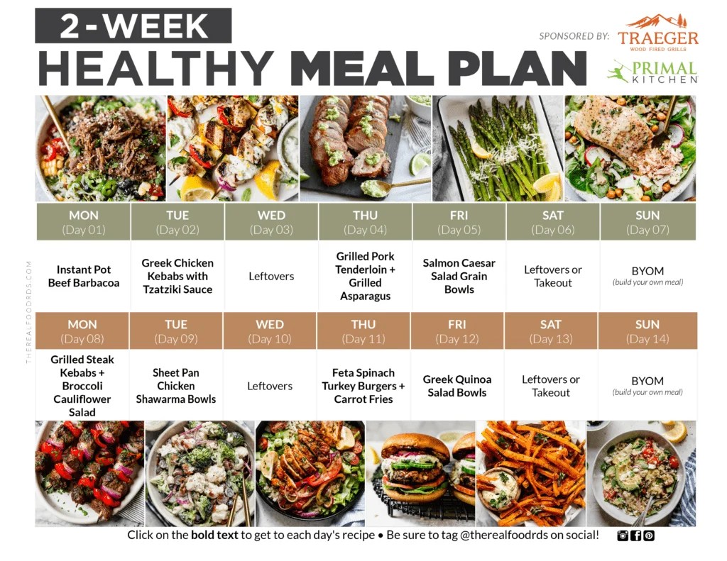 Week