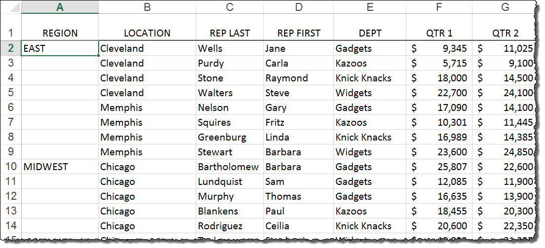 how-to-fill-empty-cells-in-pivot-table-brokeasshome