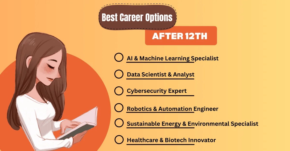 Best Career Options After 12th That Have a Bright Future Best Career Options After 12th That Have a Bright Future