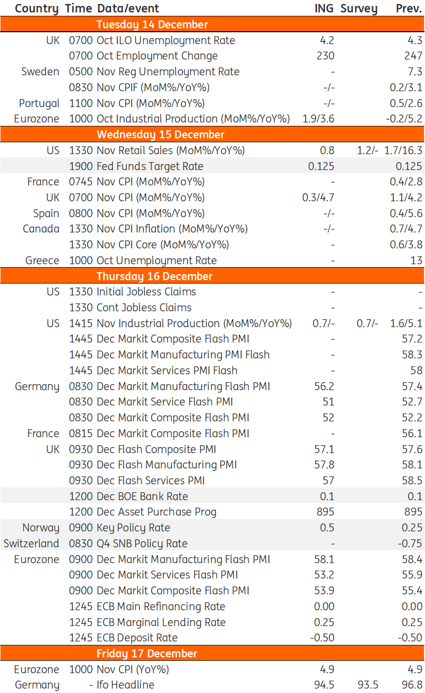 Fomc Calendar 2023
