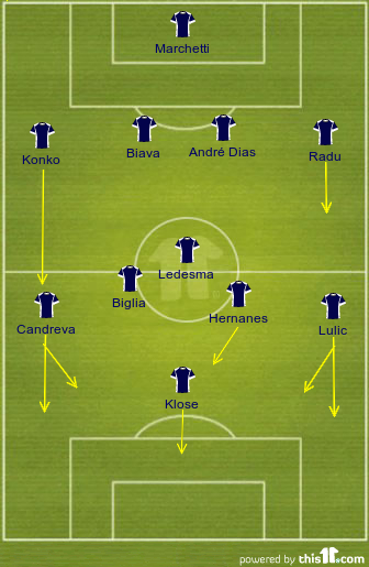 Lazio 13-14 - Arthurbarcelos 515_x_336_jpg