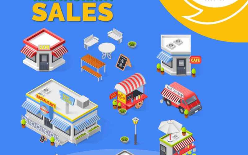 Tips 2% Of Food Sales To Kitchen