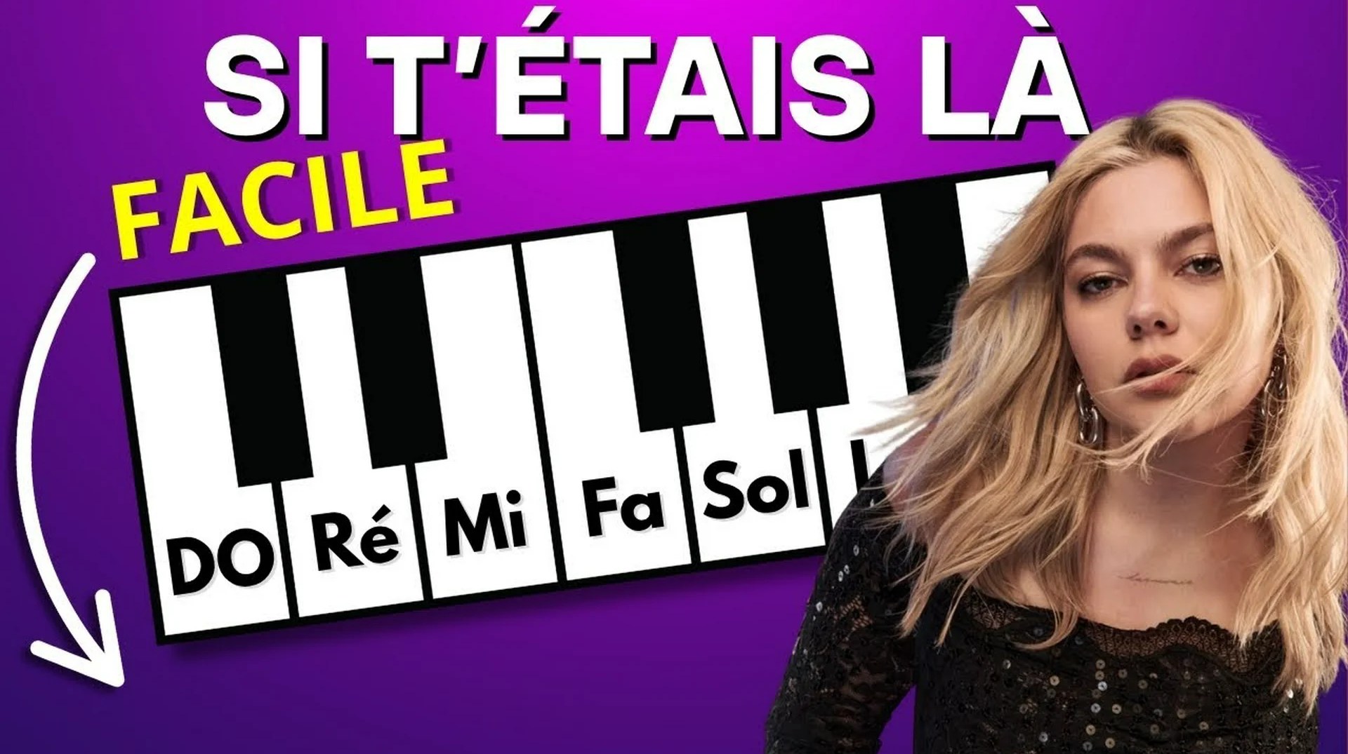 Louane – Si t’étais là | Piano Facile Synthesia (Tuto Débutant)