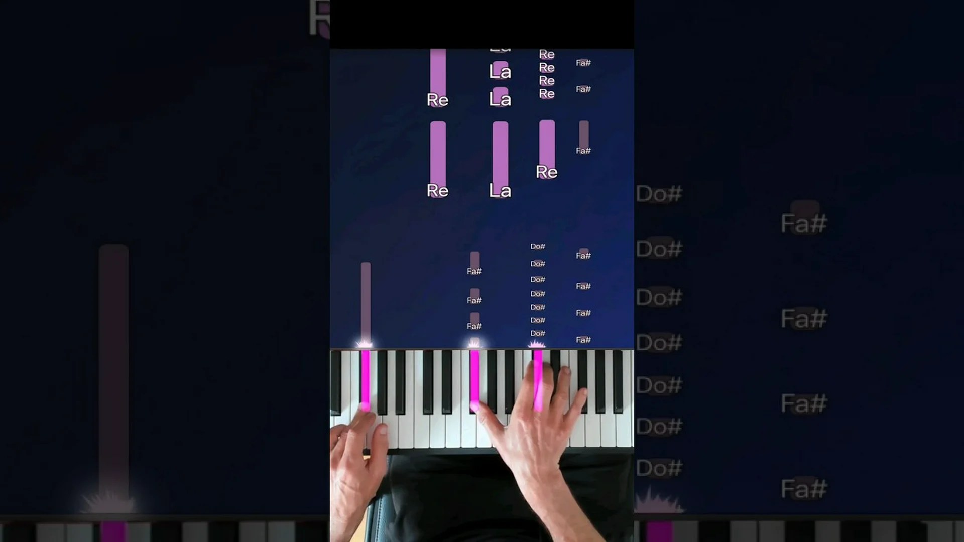 Comment jouer facilement au piano Someone Like You de Adele