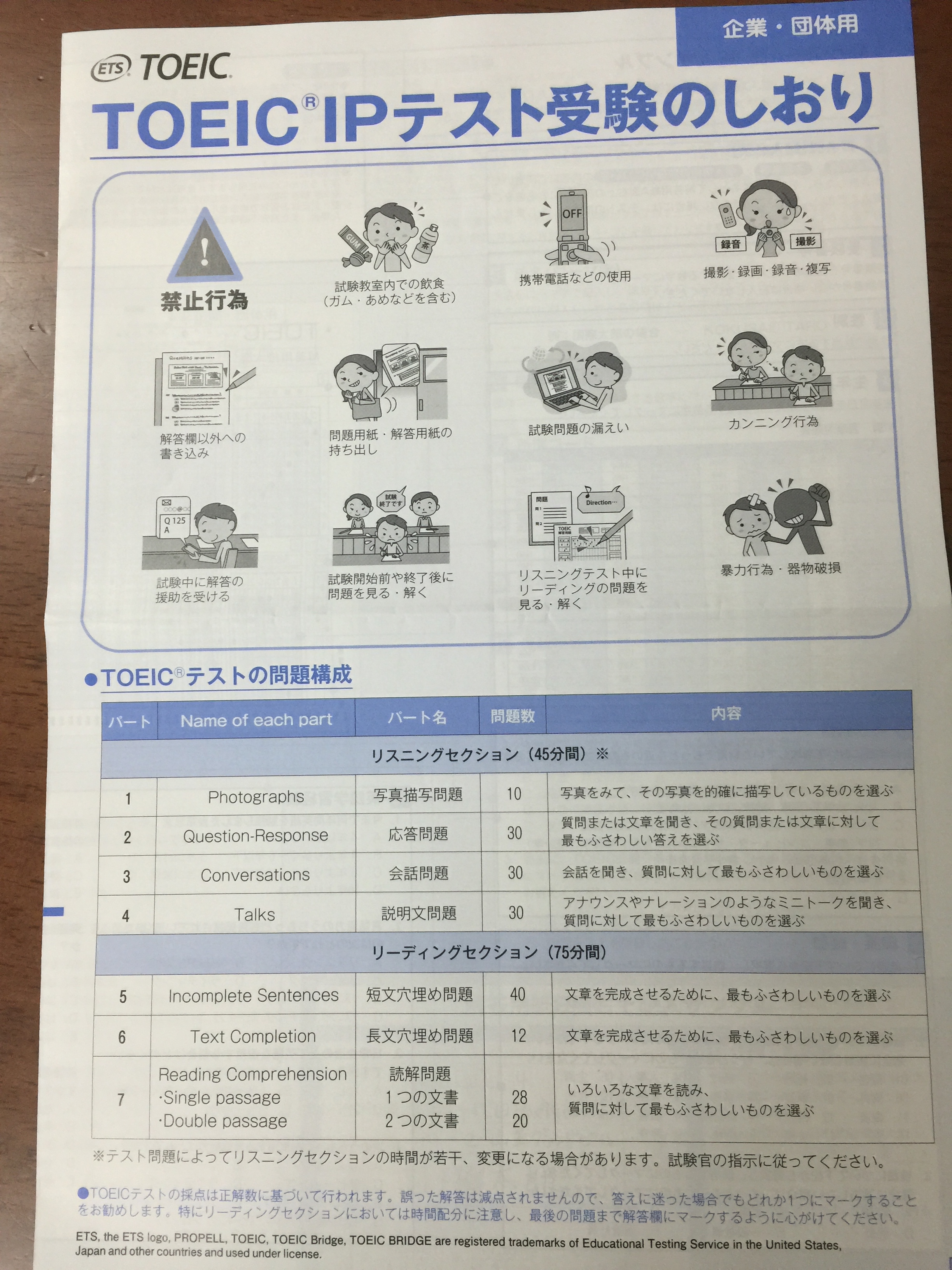 Toeic ip スコア