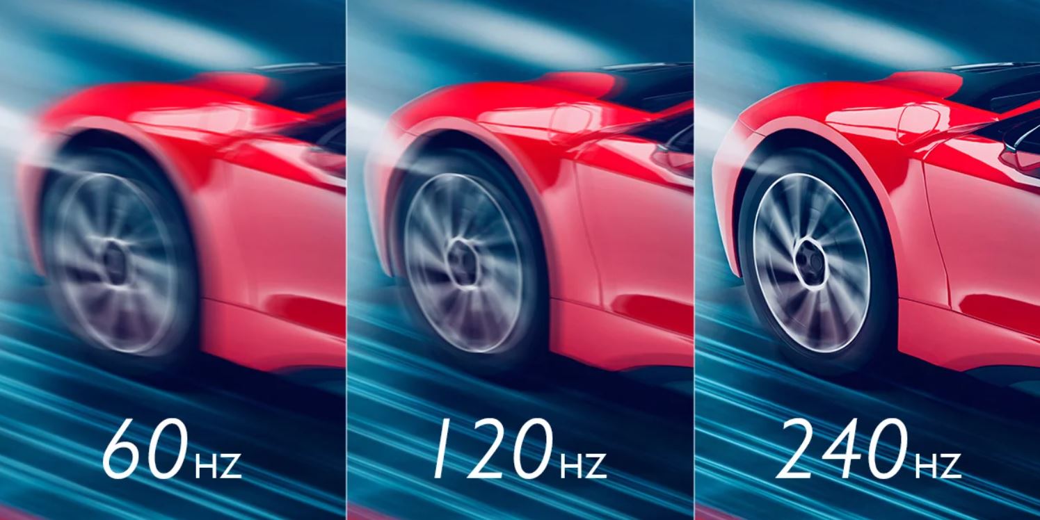 Apa Itu Refresh Rate: Panduan Lengkap