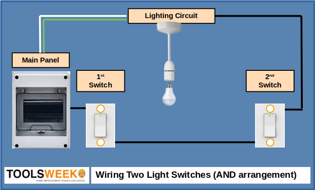 How To Wire Two Light Switches 6 Steps