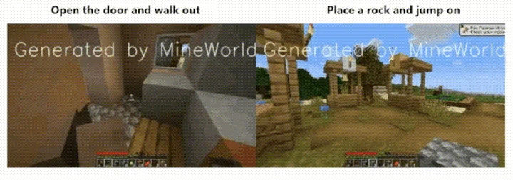 Dreaming in Blocks — MineWorld, the Minecraft World Model