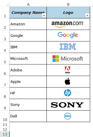 cara mudah dan ampuh memasukkan gambar ke dalam Sel Excel - How To Use Ms  Office