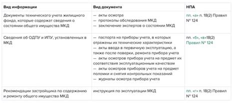 Умные счетчики электроэнергии — как они помогают экономить?