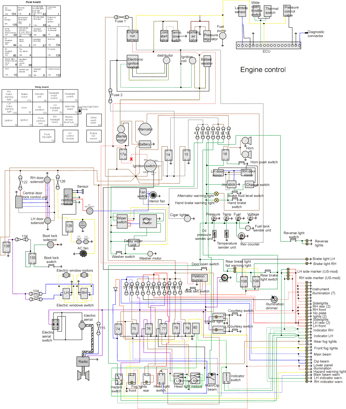 Tvr Wiring Diagram Tvr Wiring Diagram