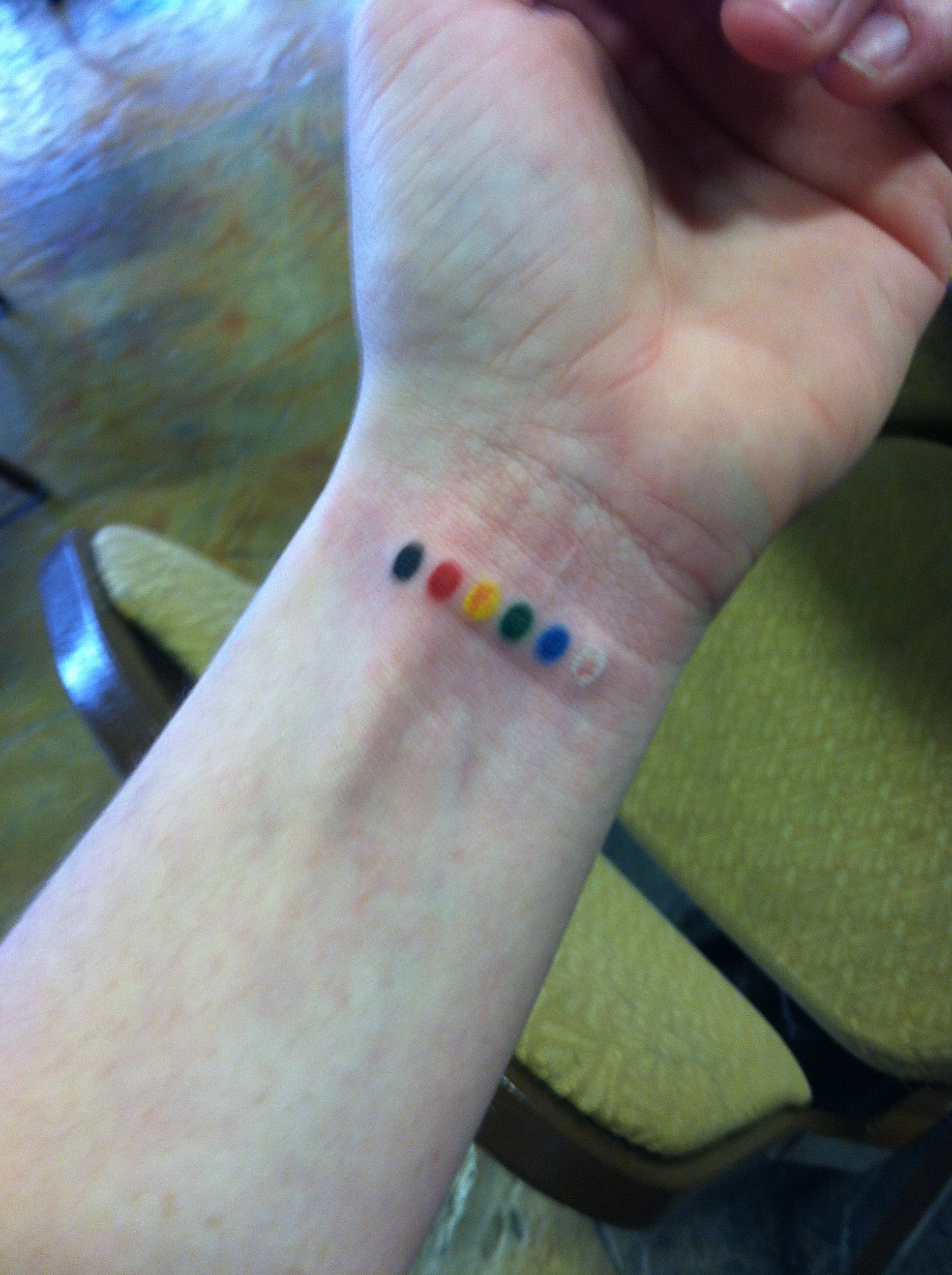 Twentysomethinggoingonfive | One Day At A Time. God-Given Purpose In Mind.