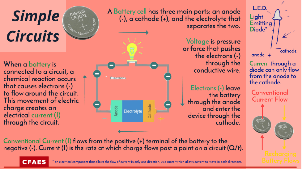 what-are-the-3-main-parts-of-a-circuit-circuit-diagram