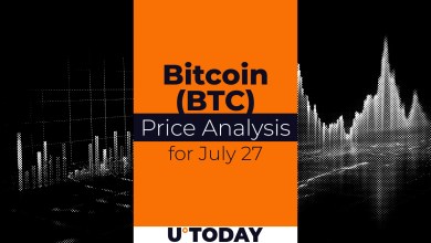 Bitcoin (BTC) Price Prediction for July 27