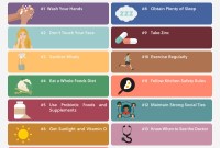 What To Avoid When You Have A Light Cold