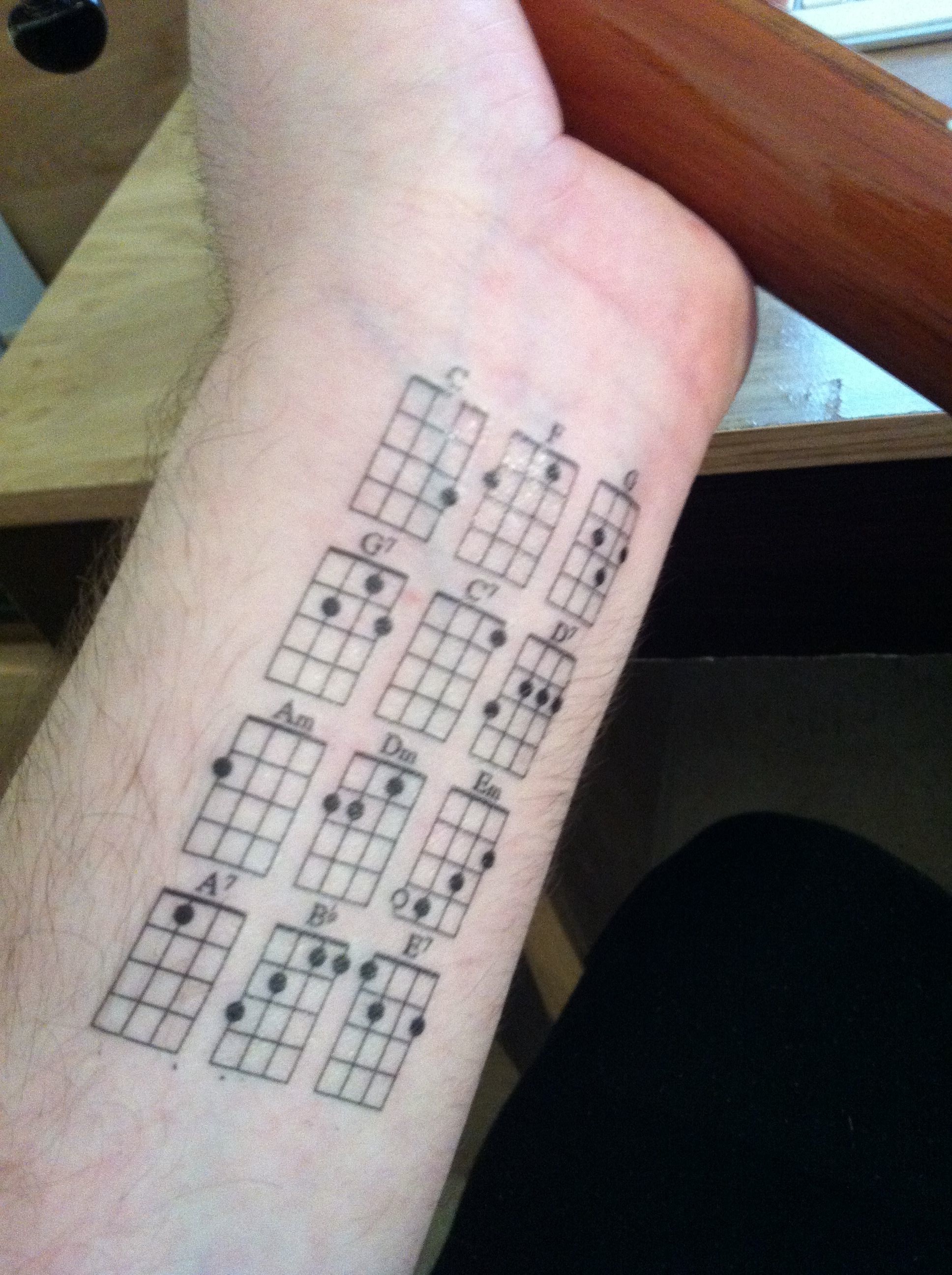 Tattoo Fail: Friday Links 2592_x_1936_jpg