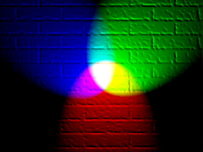 Rgb Color Model Wikipedia