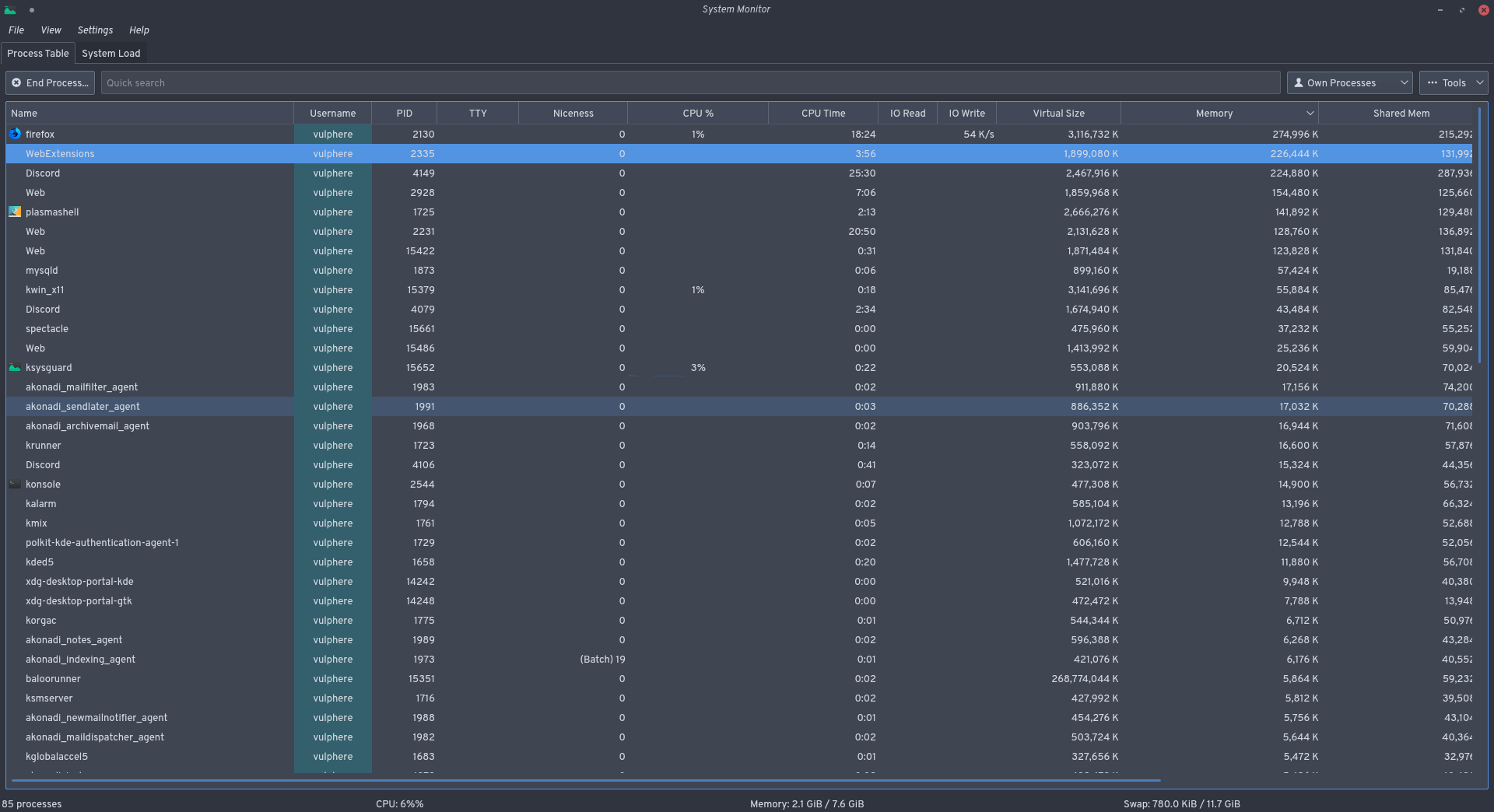 Task Manager - Wikipedia 1044_x_1920_png