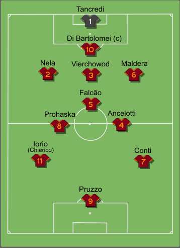 File:roma1982-83.Png - Wikimedia Commons 493_x_358_png