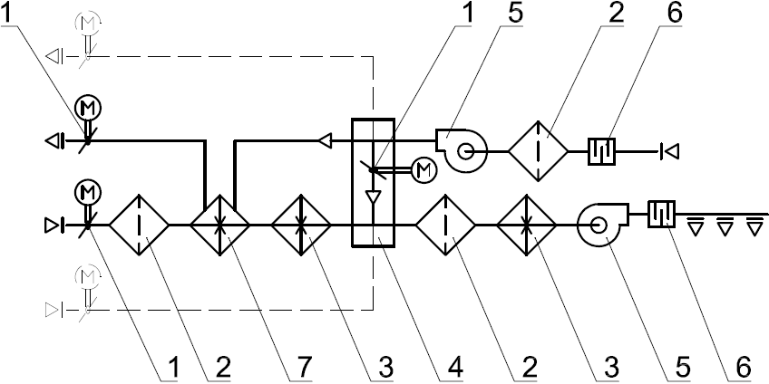 Калориферная система отопления в 19 веке: технологический прорыв в обогреве помещений